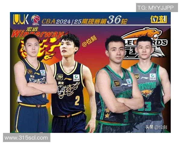 CBA广东队与吉林队球员号码全解析及比赛前瞻分析 CBA广东队与吉林队球员号码全解析及比赛前瞻分析