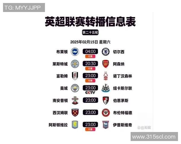 利物浦与曼城精彩对决直播视频全程回顾与分析 利物浦与曼城精彩对决直播视频全程回顾与分析